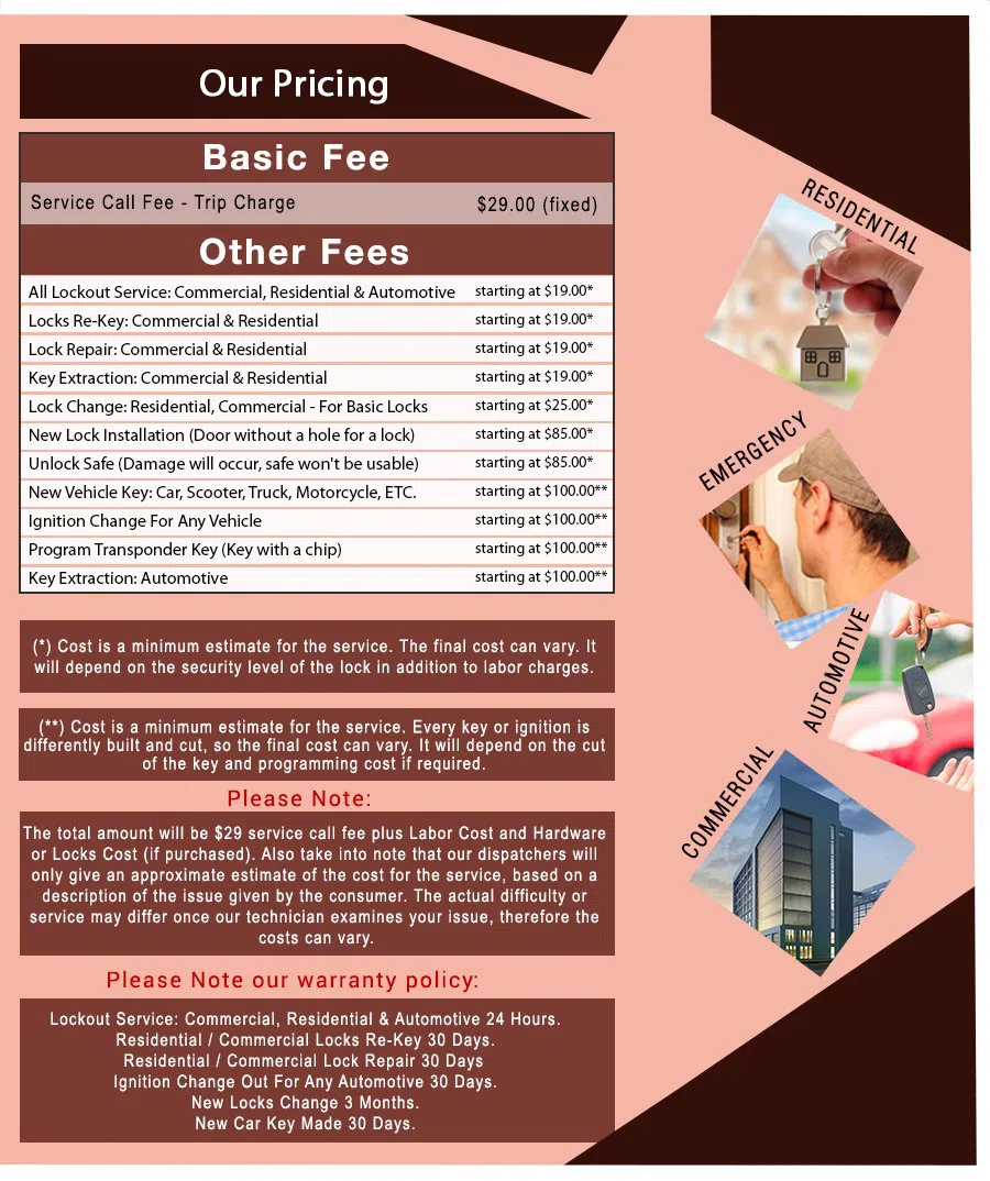 Usa Locksmith Service Livermore, CA 925-268-9520